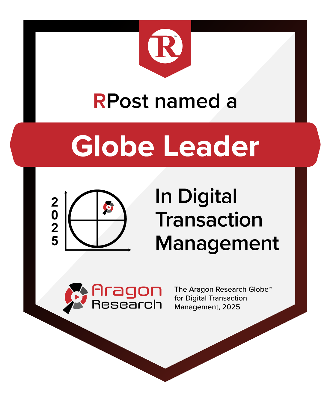 Globe Leader In Digital Transaction Management